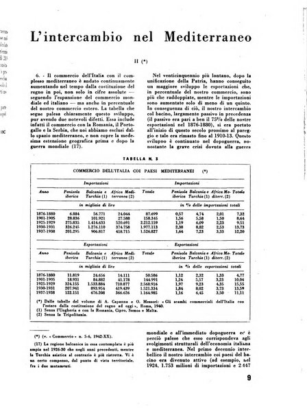 Commercio rivista mensile dell'economia commerciale italiana