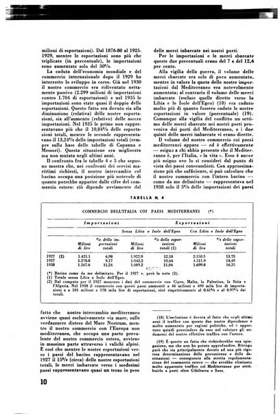 Commercio rivista mensile dell'economia commerciale italiana