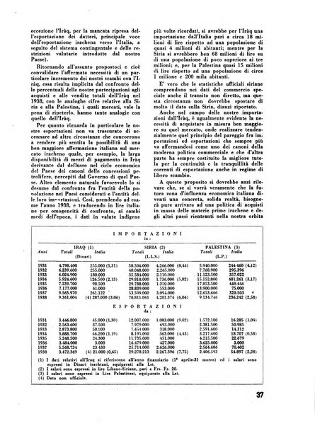 Commercio rivista mensile dell'economia commerciale italiana