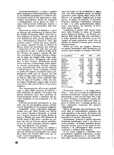 Commercio rivista mensile dell'economia commerciale italiana