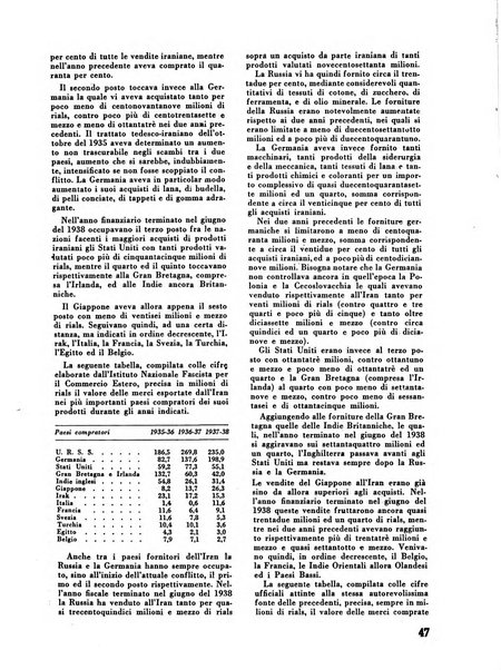 Commercio rivista mensile dell'economia commerciale italiana