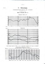 giornale/TO00181748/1931-1932/unico/00000348