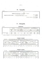 giornale/TO00181748/1931-1932/unico/00000349