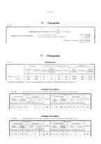 giornale/TO00181748/1931-1932/unico/00000401