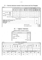 giornale/TO00181748/1933/unico/00000198