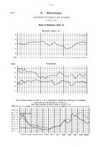 giornale/TO00181748/1933/unico/00000476