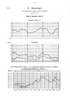 giornale/TO00181748/1934/unico/00000040