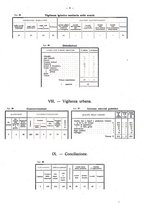 giornale/TO00181748/1934/unico/00000047