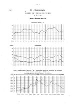 giornale/TO00181748/1934/unico/00000150