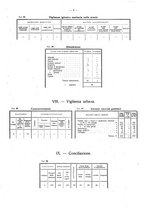 giornale/TO00181748/1934/unico/00000489