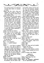 giornale/TO00181750/1921/V.3.2/00000201