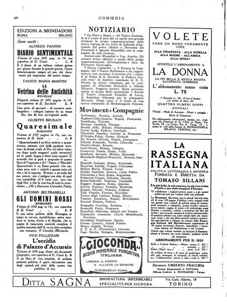 Comoedia fascicolo periodico di commedie e di vita teatrale