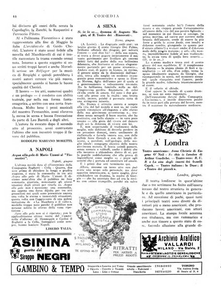 Comoedia fascicolo periodico di commedie e di vita teatrale