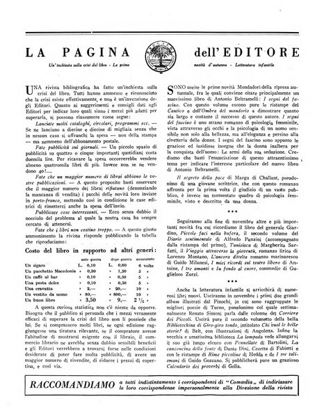 Comoedia fascicolo periodico di commedie e di vita teatrale