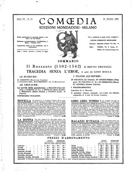 Comoedia fascicolo periodico di commedie e di vita teatrale