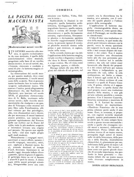 Comoedia fascicolo periodico di commedie e di vita teatrale