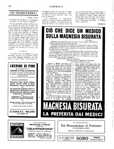 Comoedia fascicolo periodico di commedie e di vita teatrale