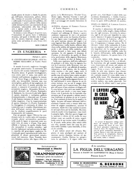 Comoedia fascicolo periodico di commedie e di vita teatrale