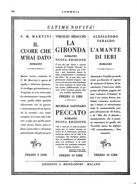 Comoedia fascicolo periodico di commedie e di vita teatrale