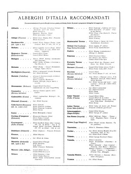 Comoedia fascicolo periodico di commedie e di vita teatrale