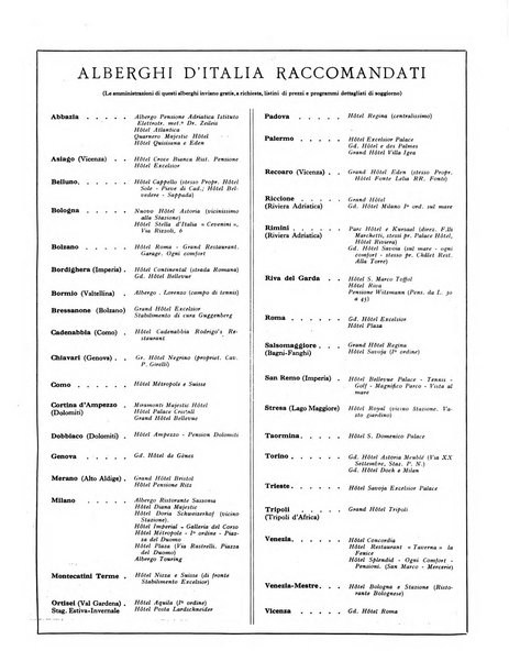 Comoedia fascicolo periodico di commedie e di vita teatrale