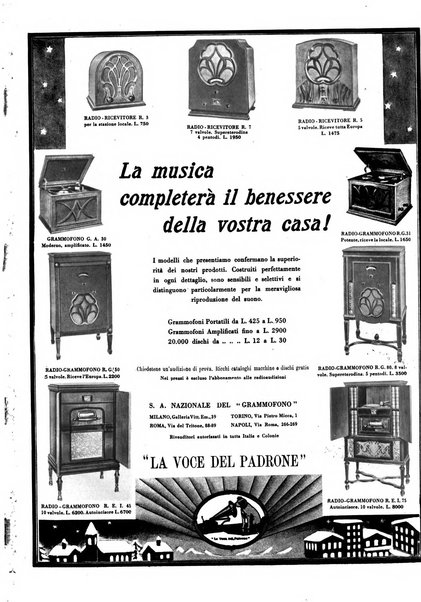 Comoedia fascicolo periodico di commedie e di vita teatrale