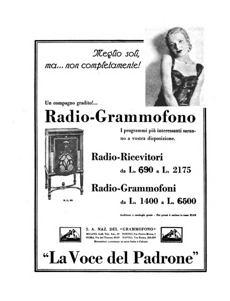 Comoedia fascicolo periodico di commedie e di vita teatrale