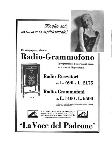 Comoedia fascicolo periodico di commedie e di vita teatrale