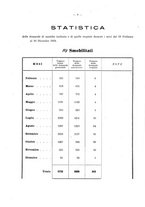 giornale/TO00181879/1921/unico/00000076