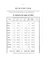 giornale/TO00181879/1921/unico/00000080