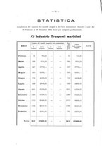 giornale/TO00181879/1921/unico/00000084