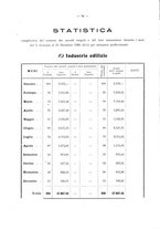 giornale/TO00181879/1921/unico/00000102