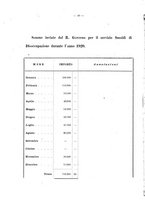 giornale/TO00181879/1921/unico/00000108