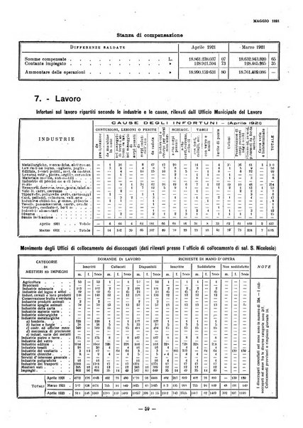 Il Comune di Genova bollettino municipale mensile