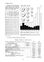 giornale/TO00181879/1921/unico/00000334