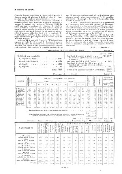 Il Comune di Genova bollettino municipale mensile