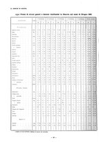 giornale/TO00181879/1921/unico/00000484