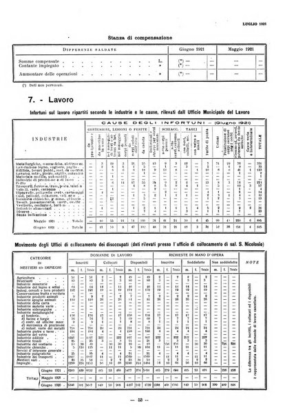 Il Comune di Genova bollettino municipale mensile