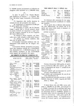 giornale/TO00181879/1922/unico/00000236