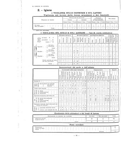 Il Comune di Genova bollettino municipale mensile