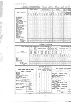 giornale/TO00181879/1922/unico/00000270