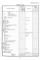 giornale/TO00181879/1922/unico/00000343