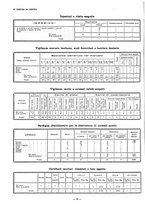 giornale/TO00181879/1922/unico/00000350