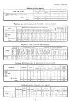 giornale/TO00181879/1922/unico/00000599