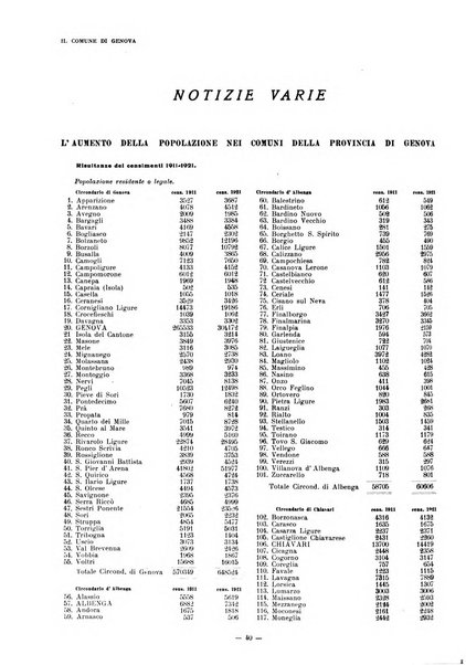 Il Comune di Genova bollettino municipale mensile