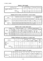 giornale/TO00181879/1922/unico/00000692