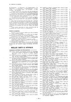 giornale/TO00181879/1922/unico/00001166
