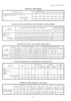 giornale/TO00181879/1922/unico/00001627