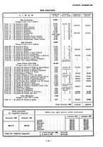 giornale/TO00181879/1923/unico/00000097