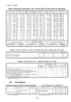 giornale/TO00181879/1923/unico/00000374